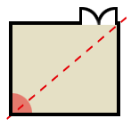 ฮวงจุ้ยห้องรับแขก