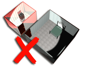 ฮวงจุ้ยห้องครัว