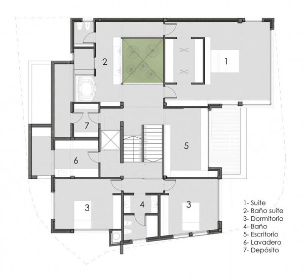แบบบ้านสไตล์โมเดิร์น