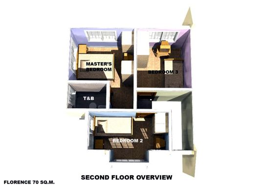 แปลน แบบบ้าน Florence